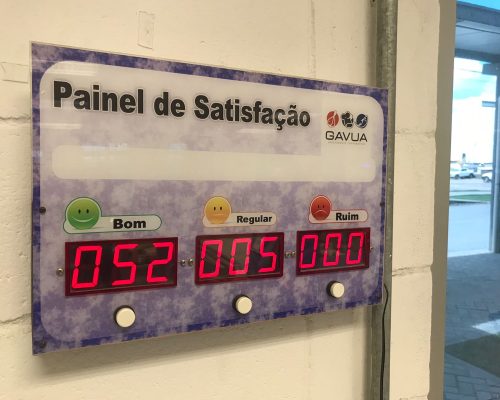 PAINEL-DE-SATISFACAO-GAVUA